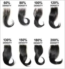 Load image into Gallery viewer, Plucked&amp;Bleached- Custom Raw-Virgin Wig! (Glue-less) Straight HD-Lace Frontal Wig 13x6 150% Density